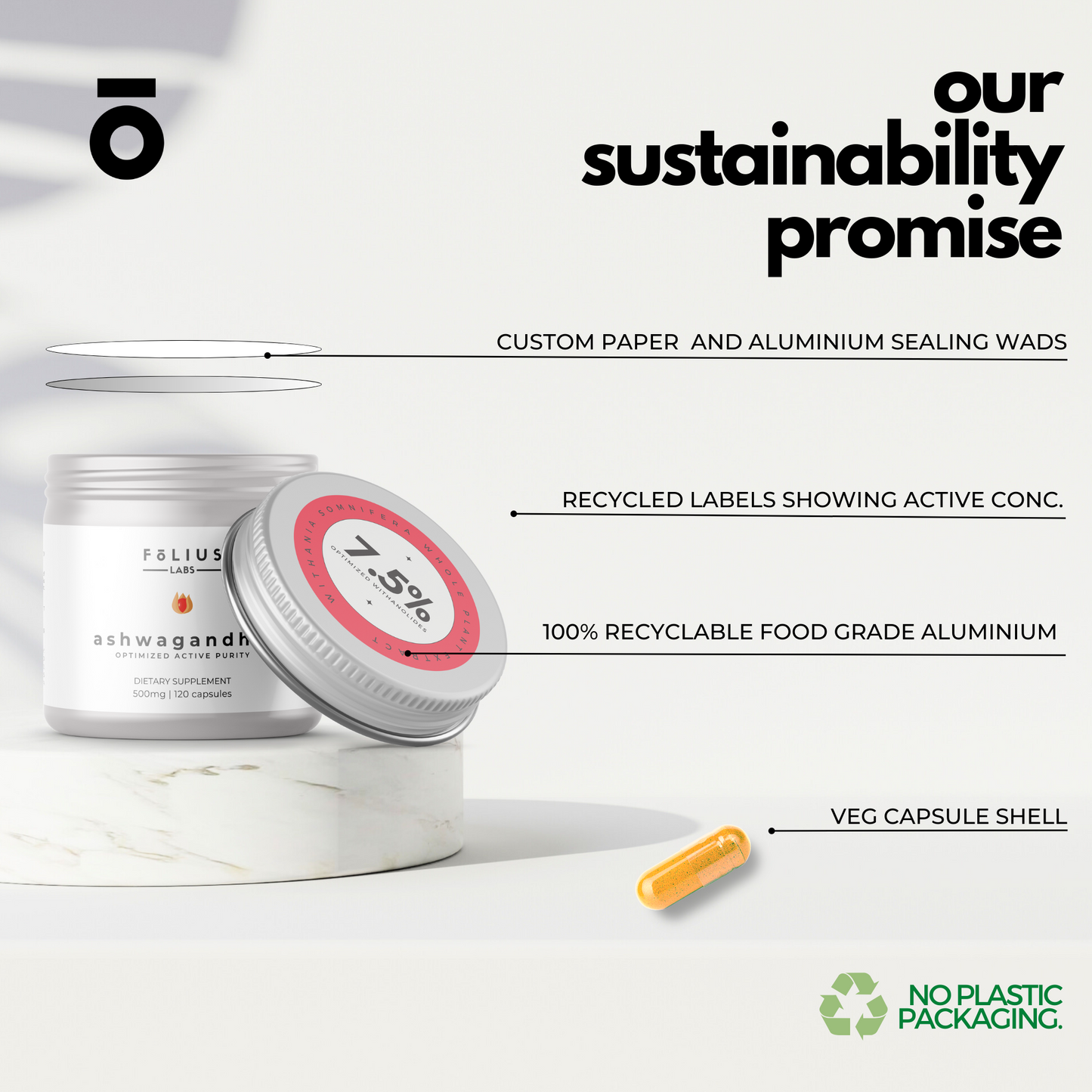 Ashwagandha Capsules - Our sustainability promise