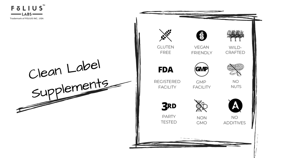 Clean label supplement folius labs