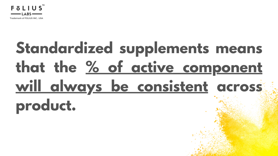 What are standardized supplement folius labs
