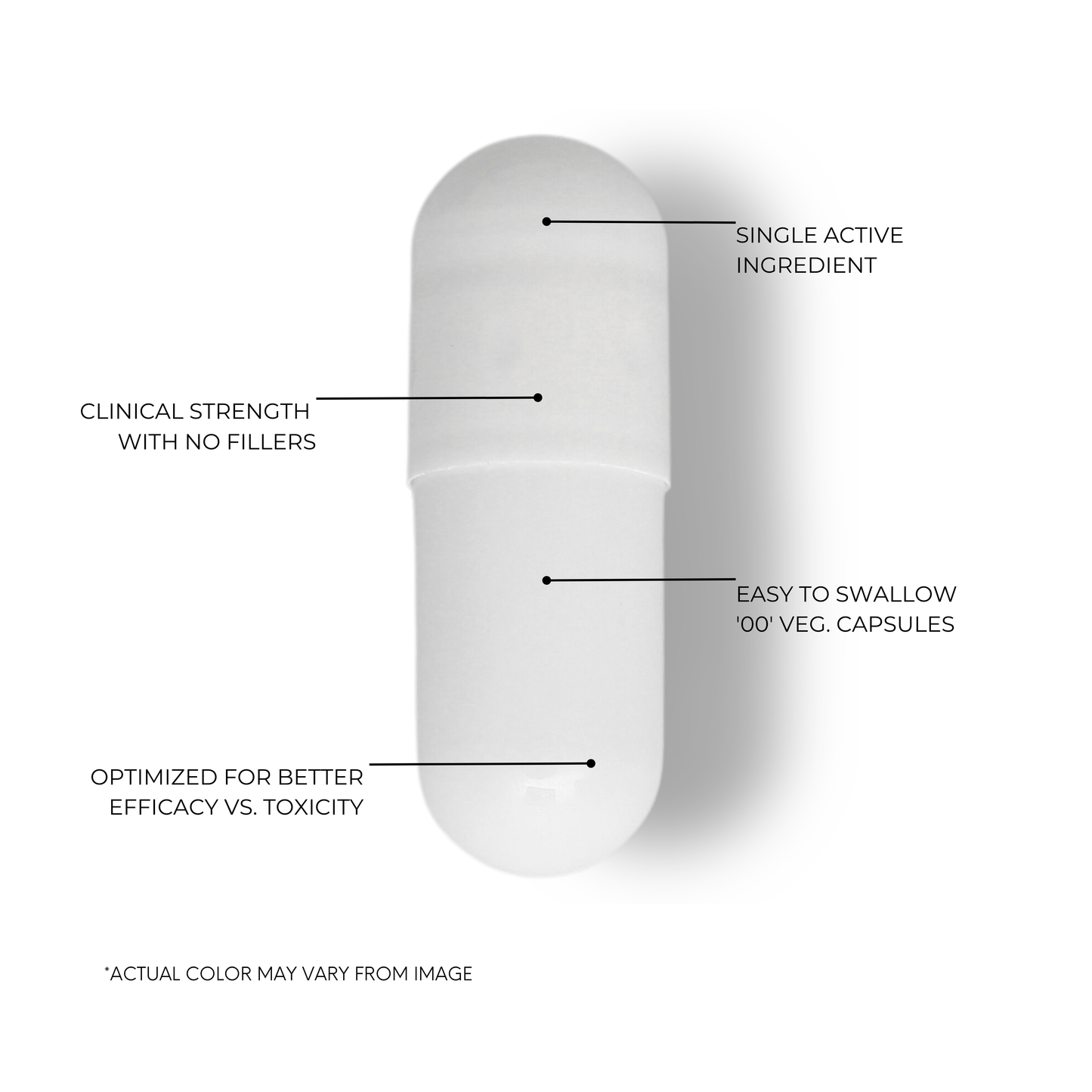 Capsule 