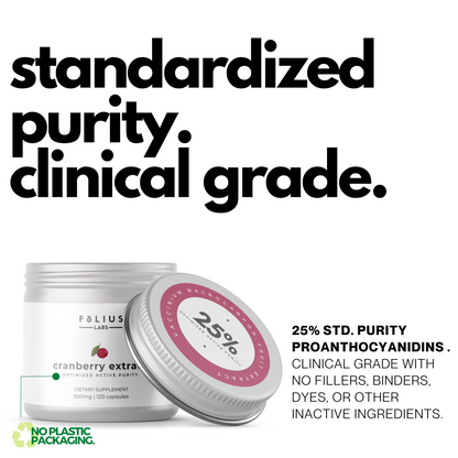 Cranberry Extract purity