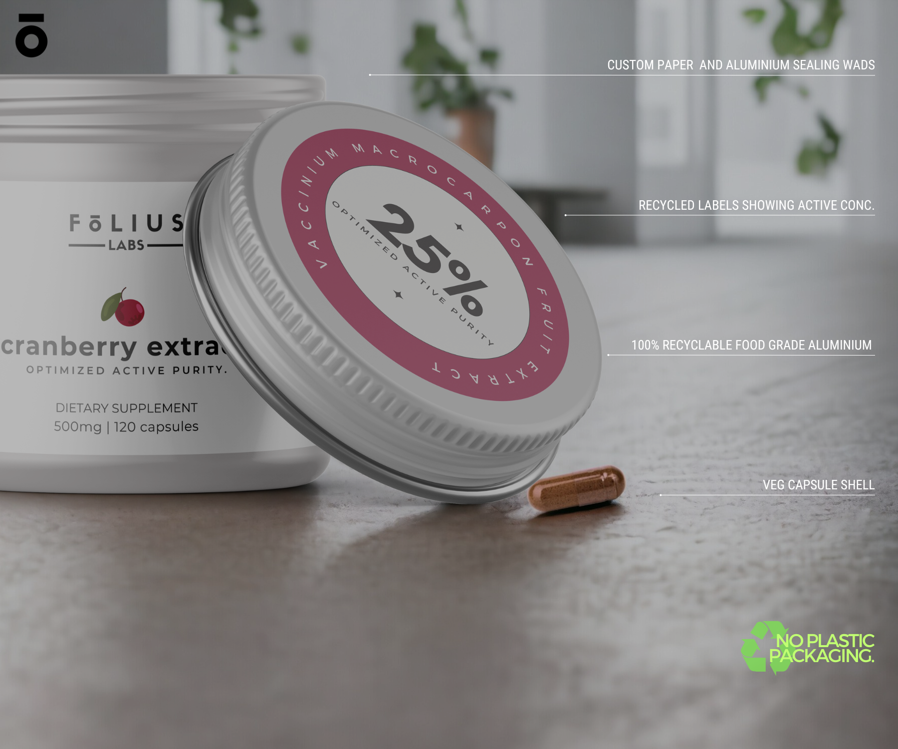 Cranberry Sustainability Promise