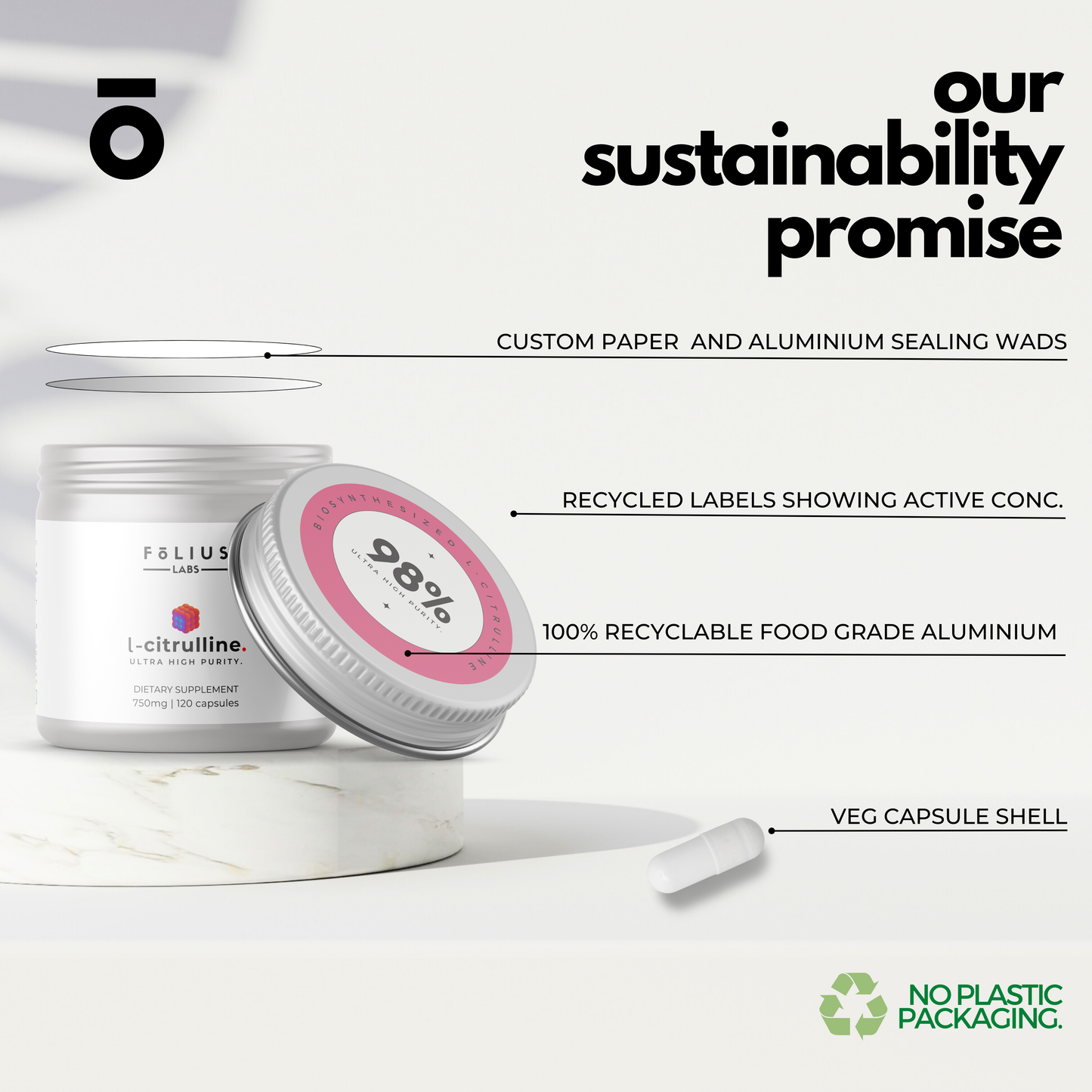L-Citrulline Sustainability Promise.