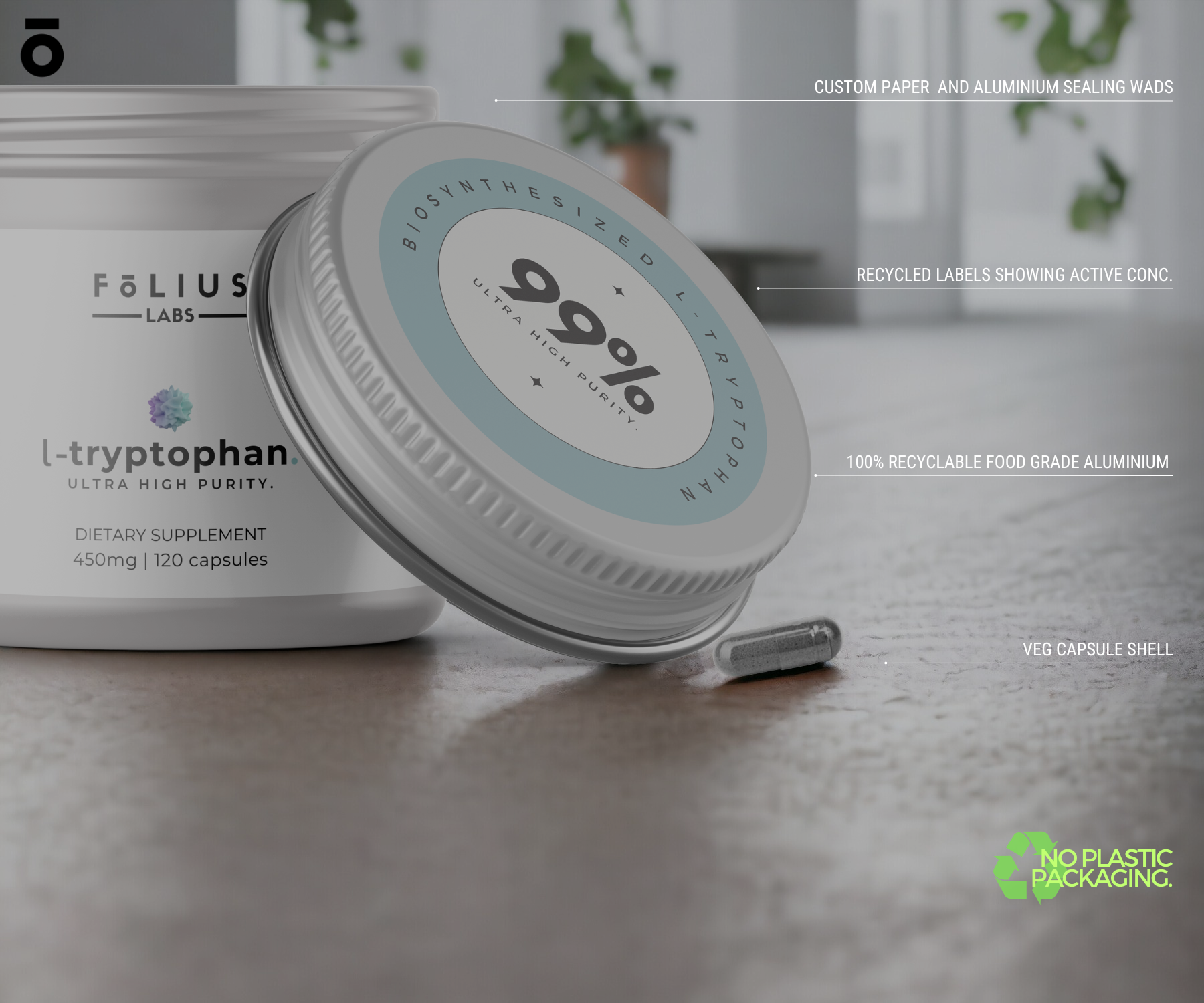 L-Tryptophan Sustainability Promise