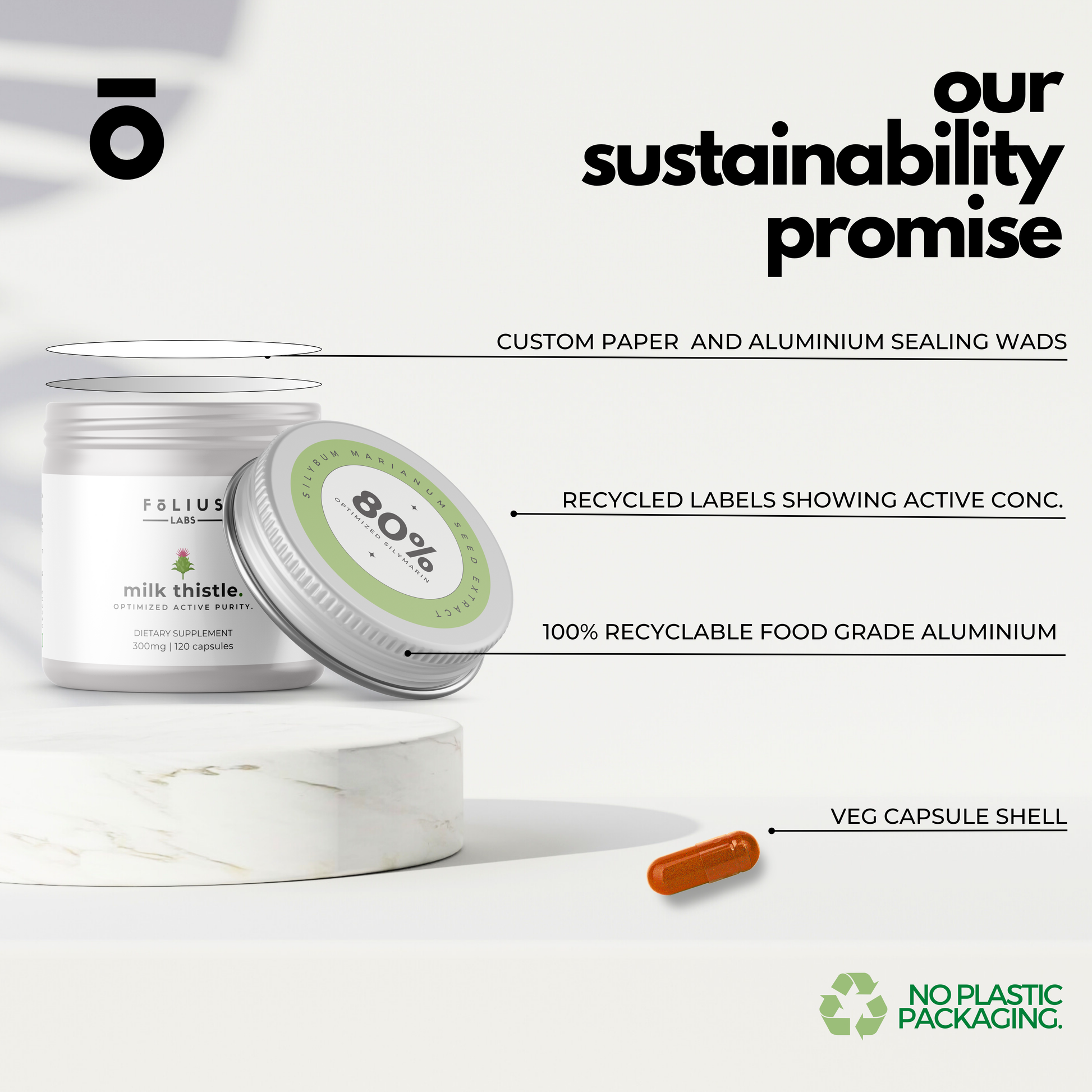 Milk Thistle 80% Sustainability Promise