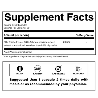 Milk Thistle 80% Supplement facts