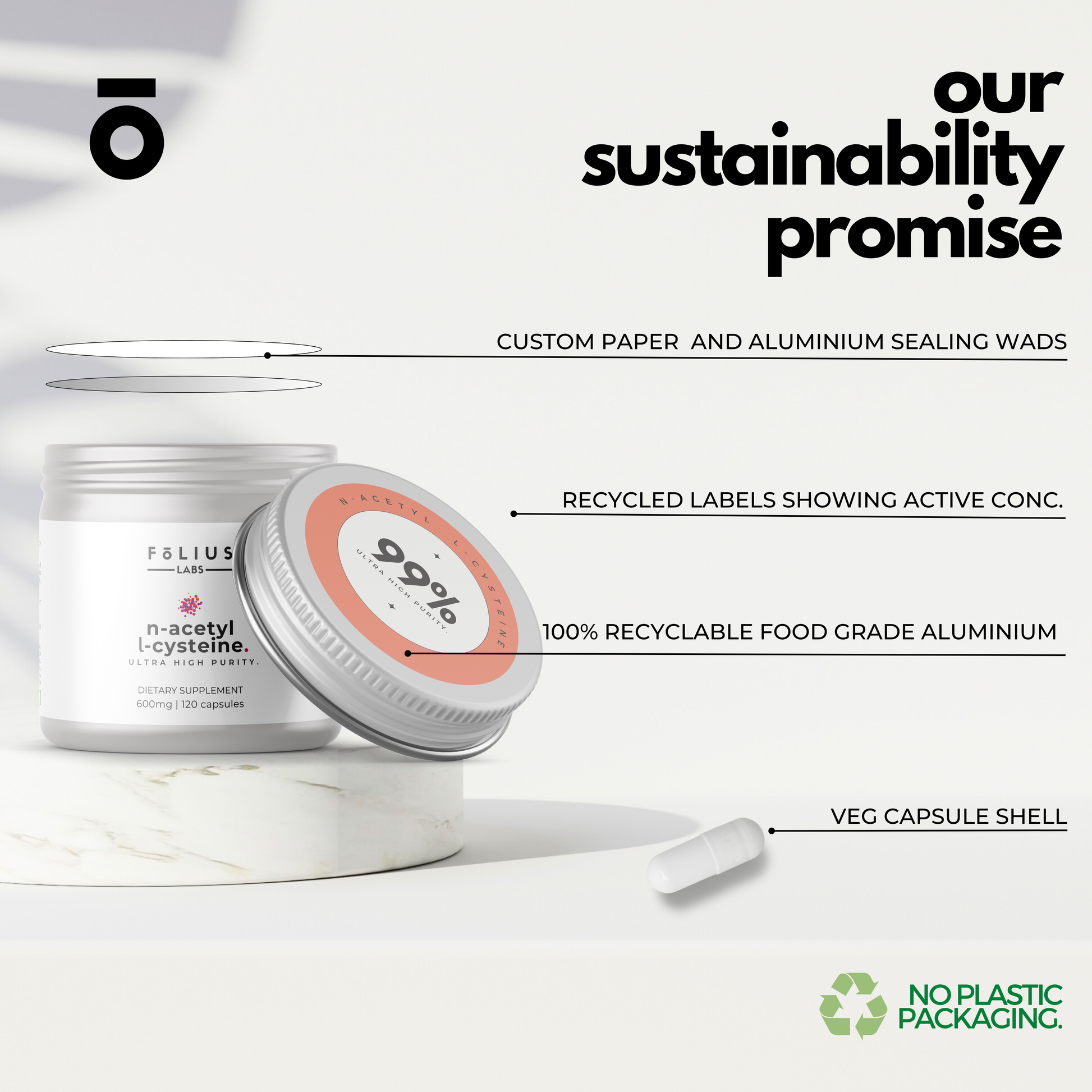 NAC Sustainability Promise.
