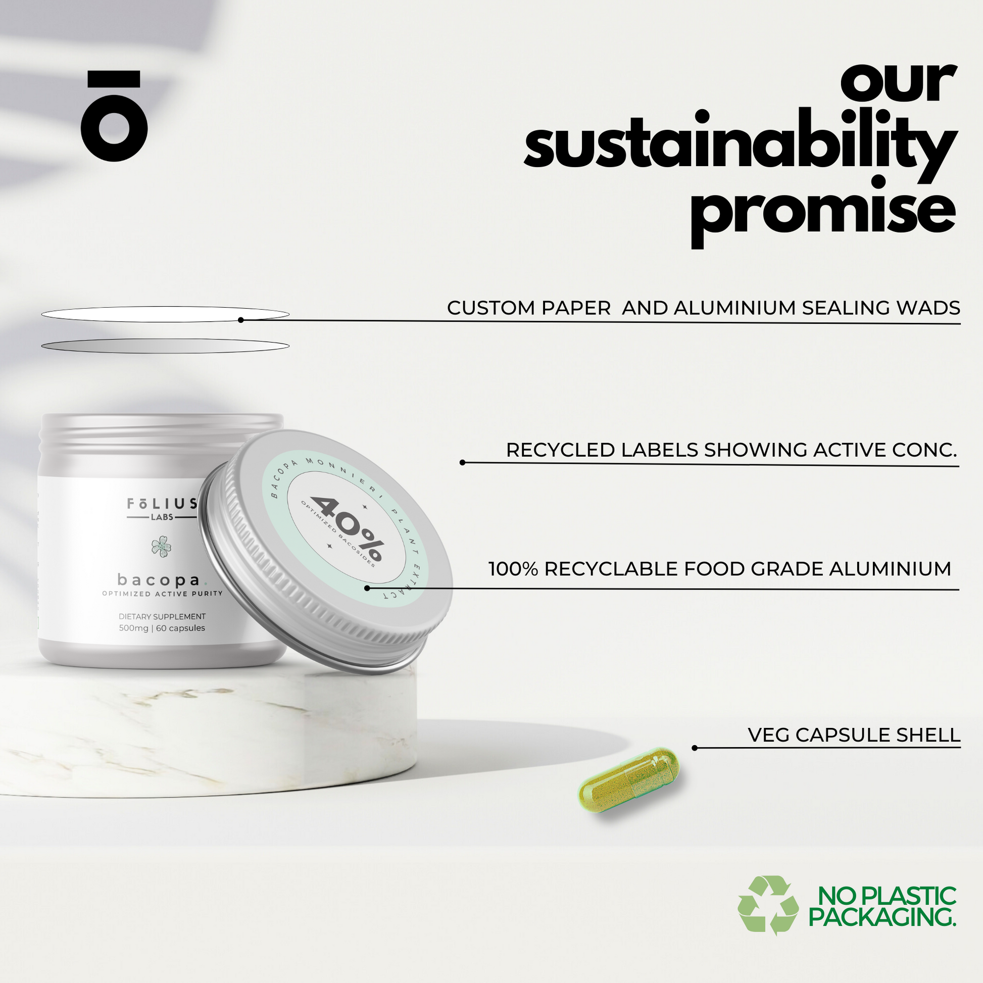 Bacopa 40% Sustainability Promise