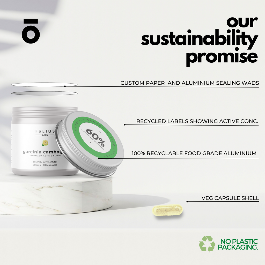 Garcinia 60% Cambogia Sustainability Promise
