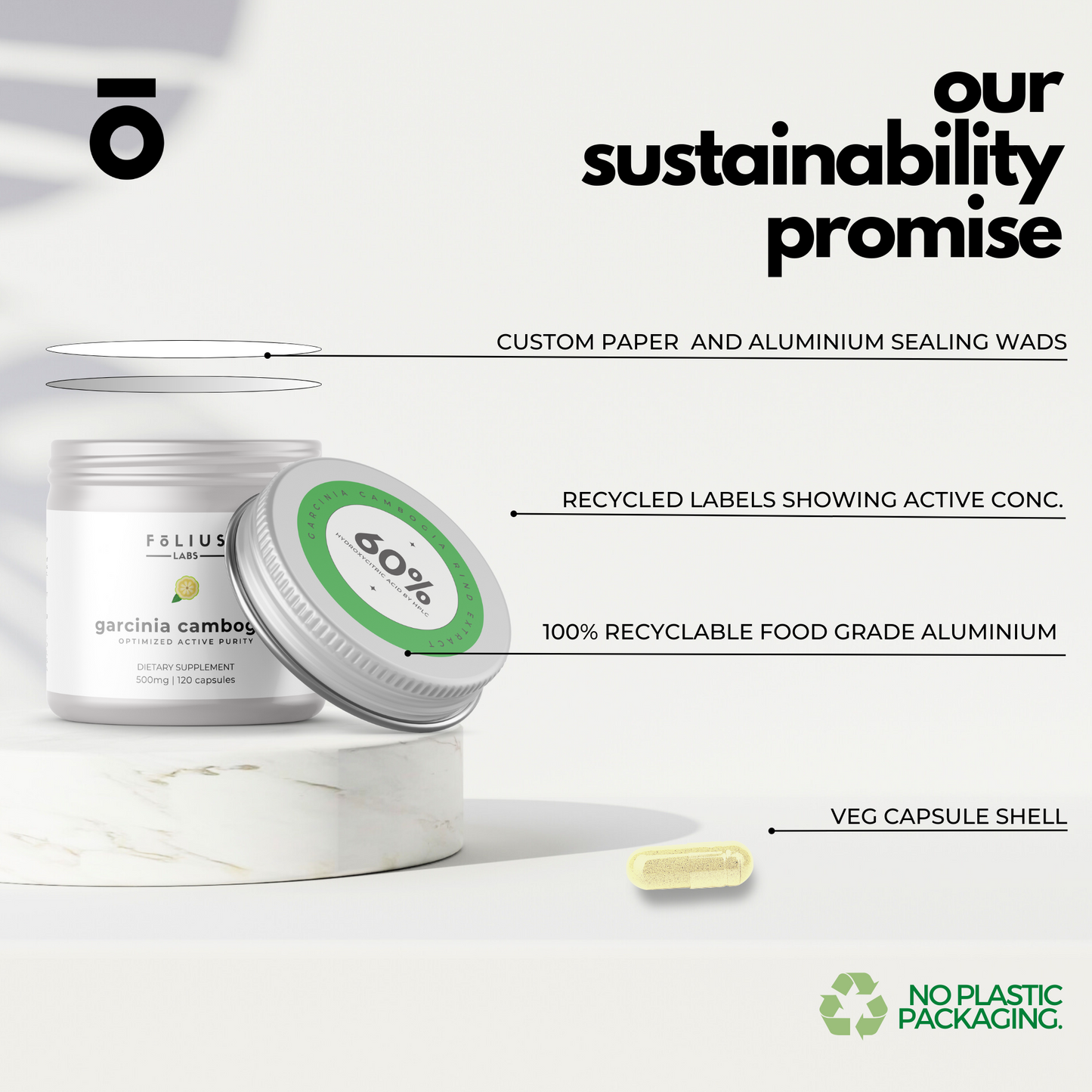 Garcinia Cambogia 60% Sustainability Promise