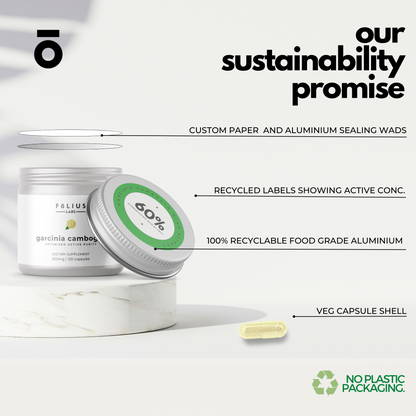 Garcinia Cambogia 60% Sustainability Promise